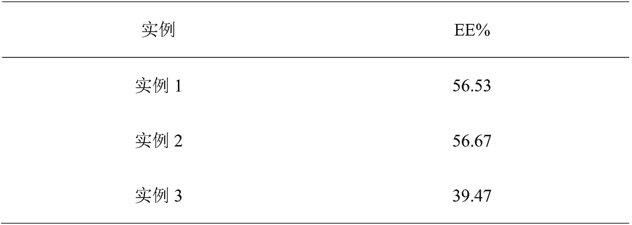 TH-302 preparation, preparation method and application thereof