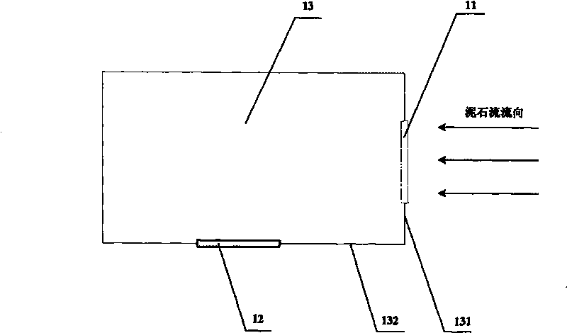 System for measuring flow rate of debris flow, measuring method and application thereof