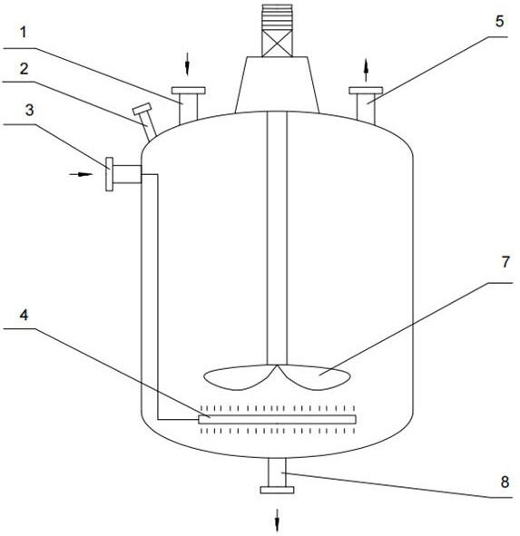 Method for flue gas denitration by using hydrogen peroxide and manganese dioxide