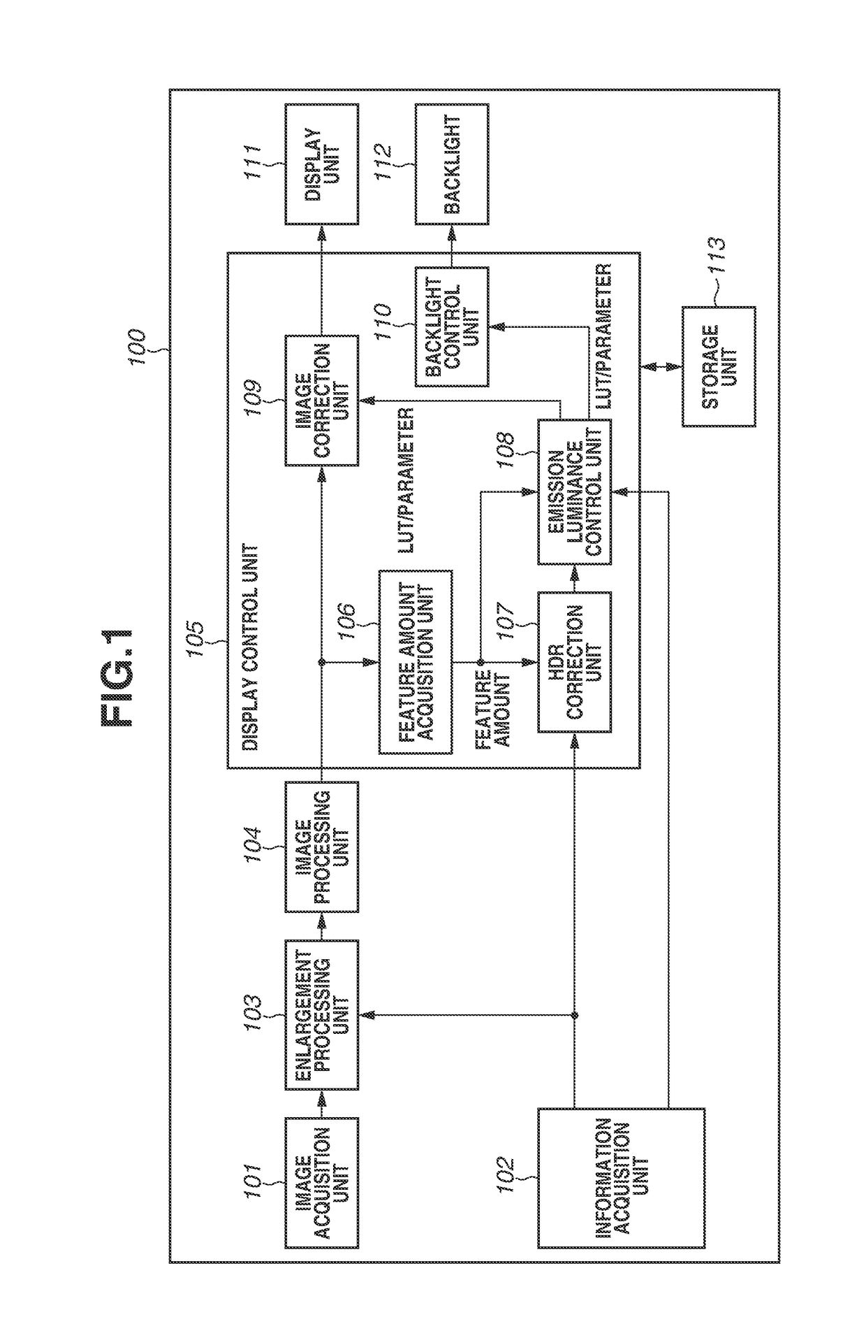 Image display apparatus for displaying image, image display method for displaying image, and storage medium