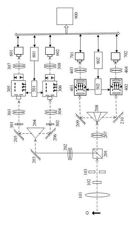 Simultaneously framing and scanning ultra-high-speed photoelectricity shooting system