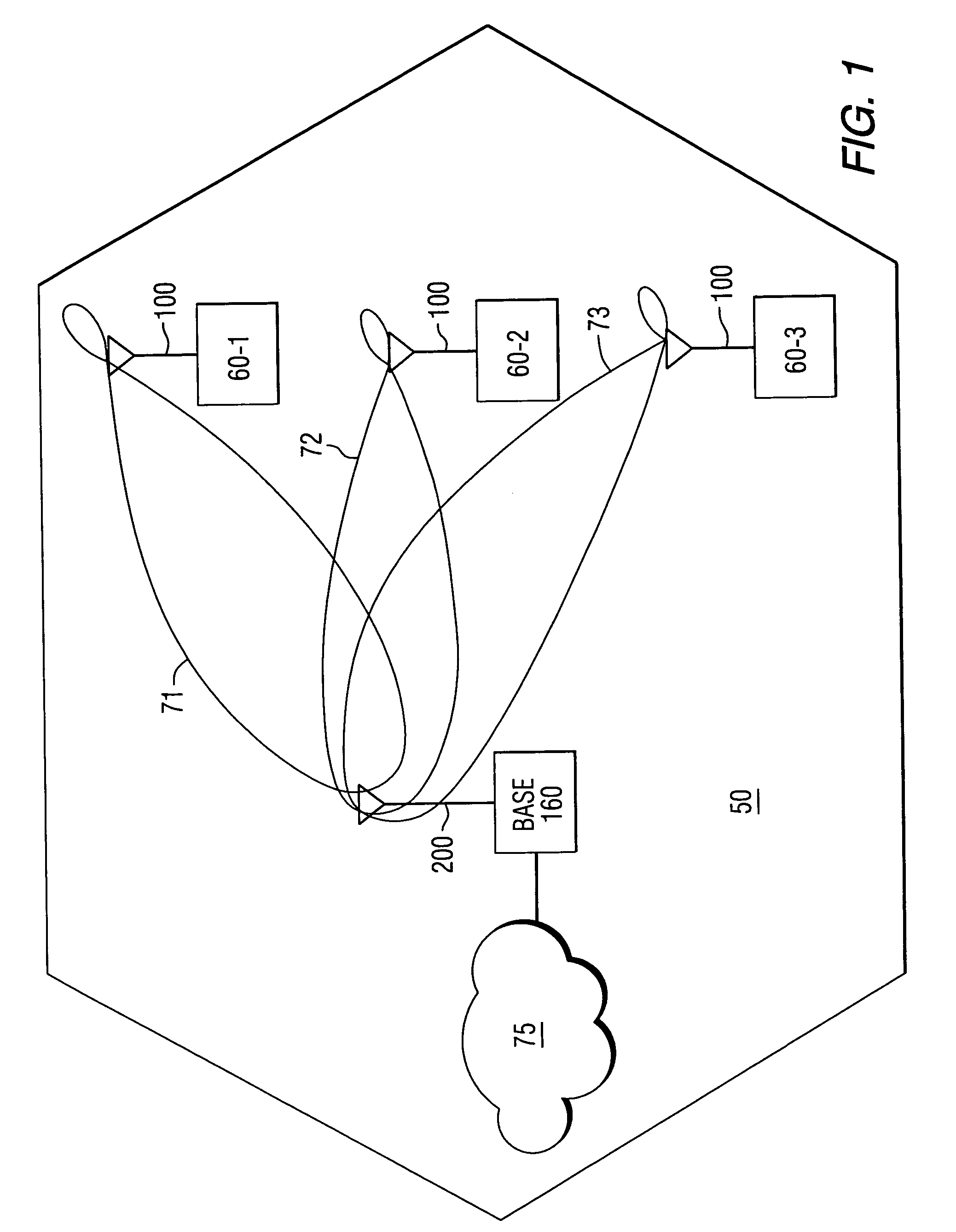 Method and apparatus for performing directional re-scan of an adaptive antenna