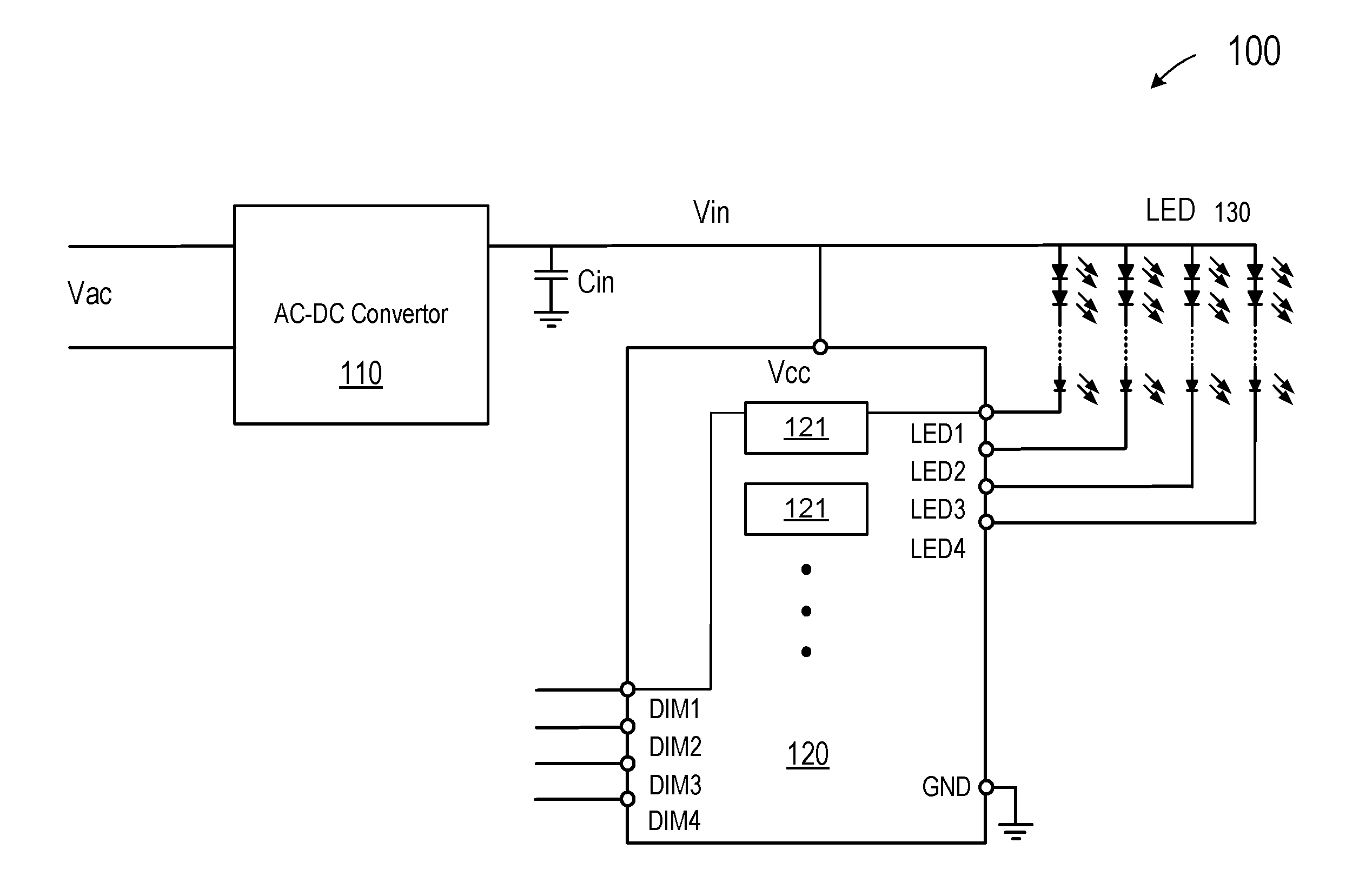 Analog and digital dimming control for LED driver