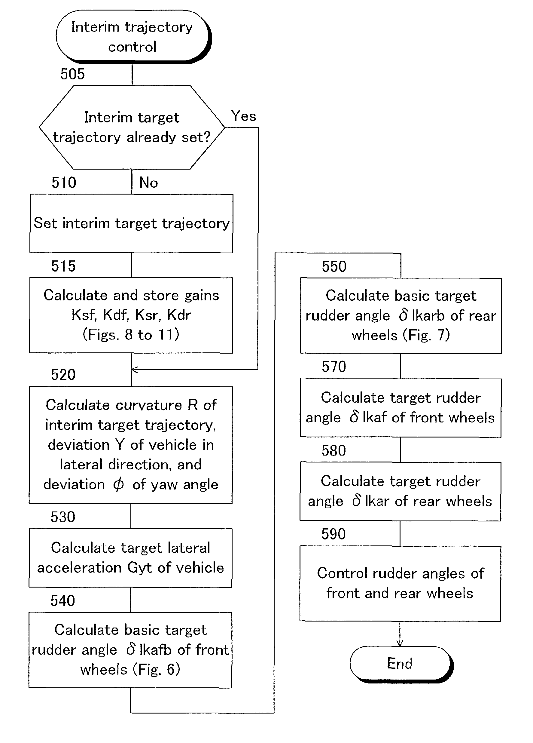 Vehicle cruise control device