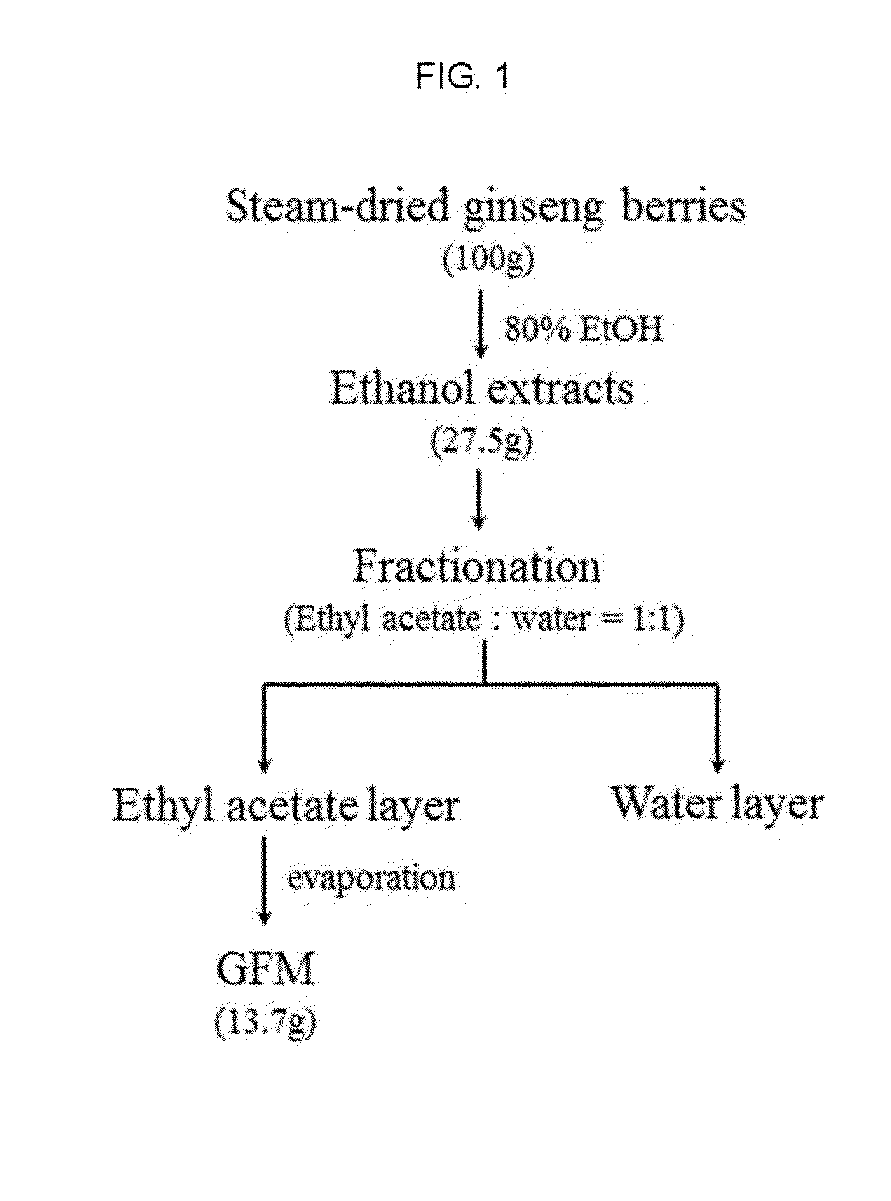 Composition and method for enhancing alcohol metabolism