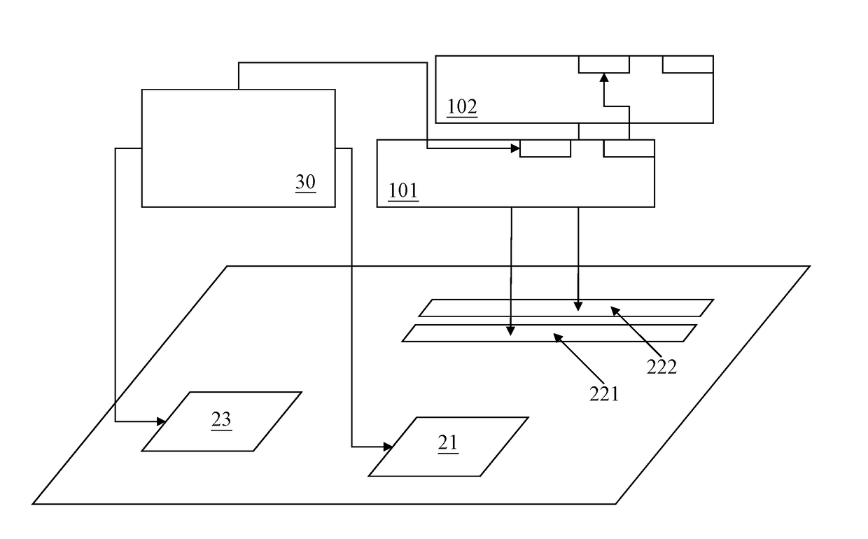 Test circuit board adapted to be used on memory slot