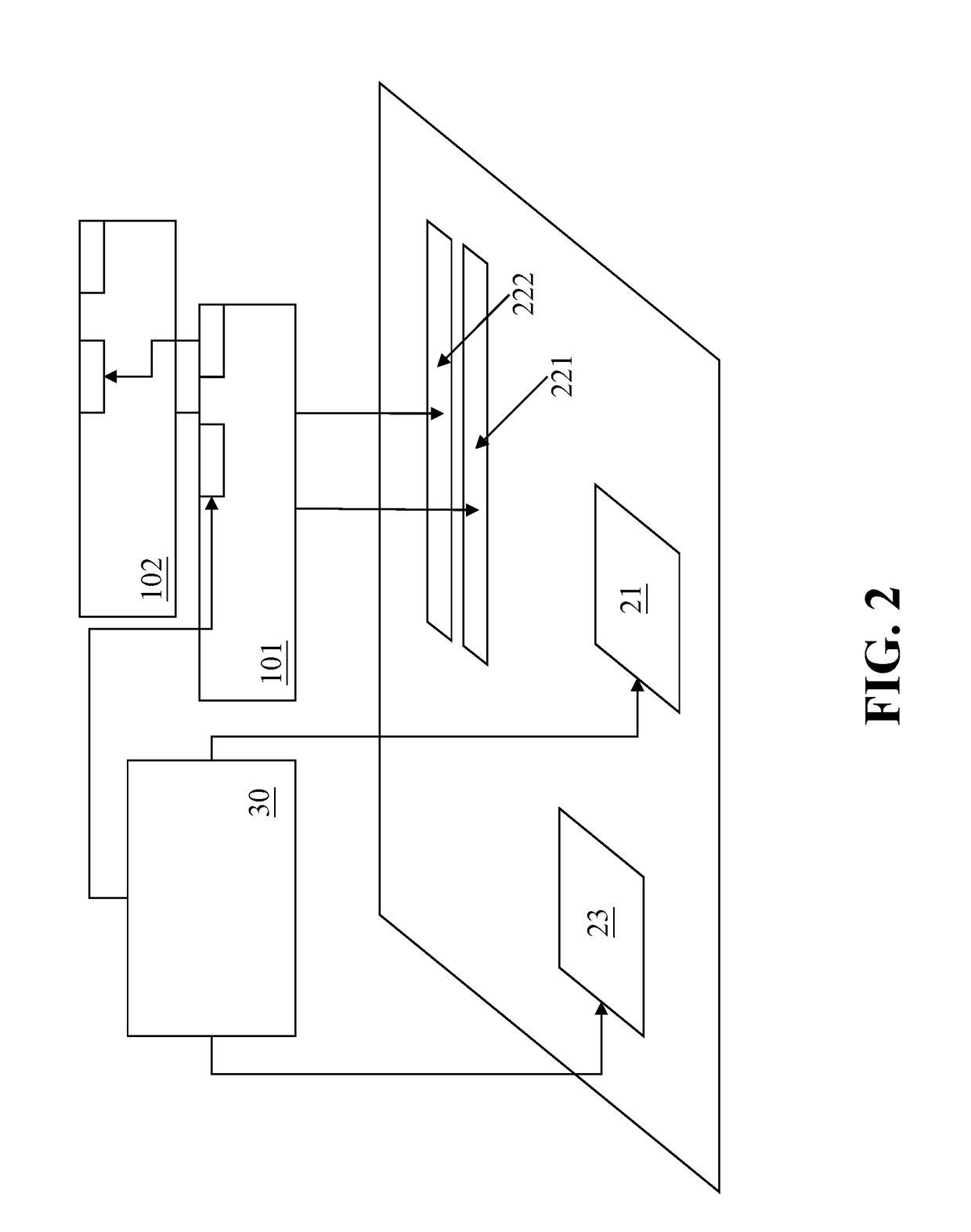 Test circuit board adapted to be used on memory slot