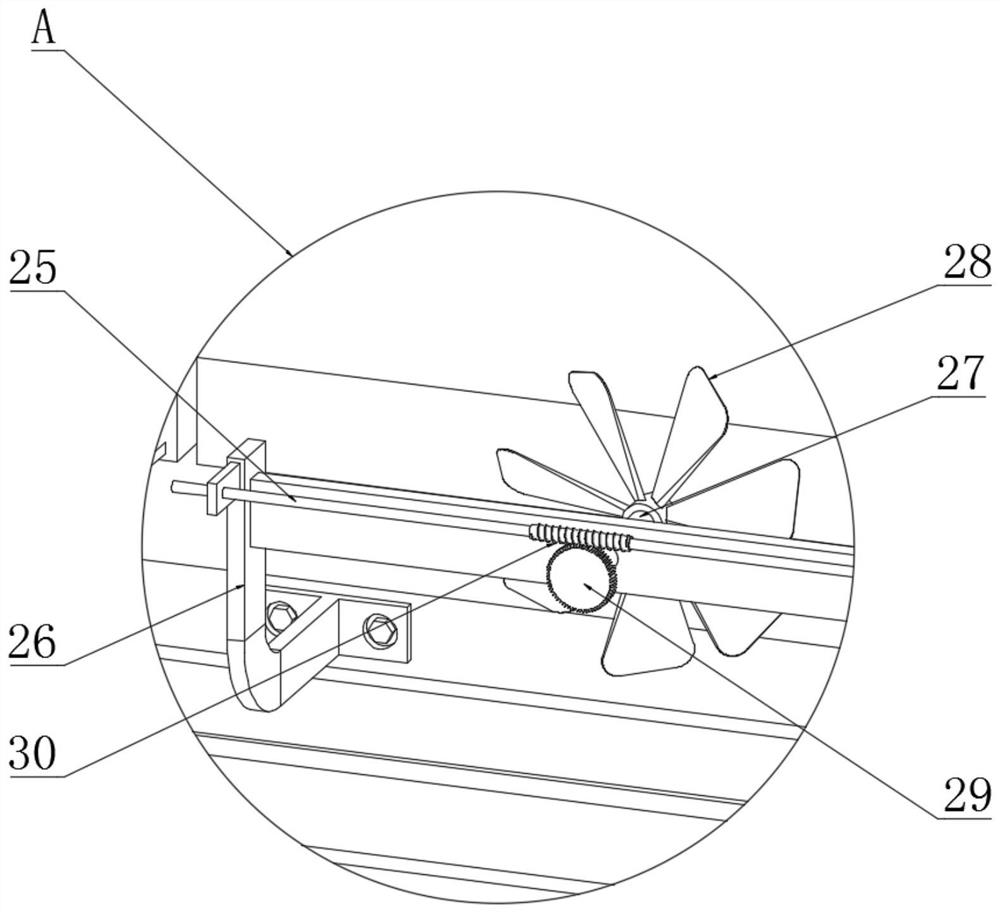 A rapid manufacturing equipment for electronic products