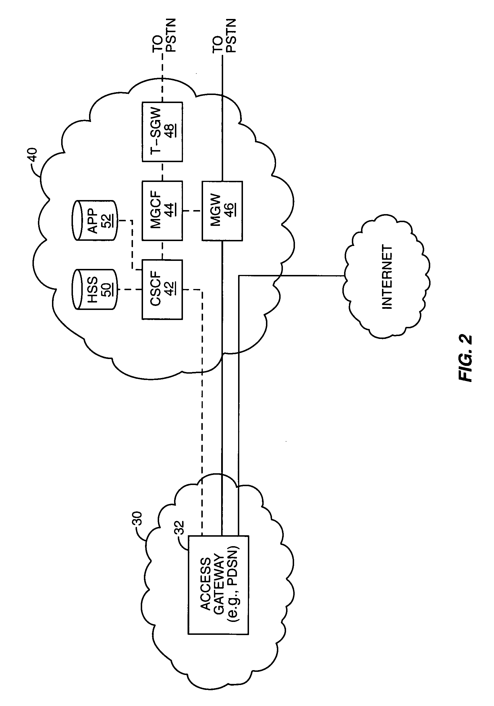 Media client architecture for networked communication devices