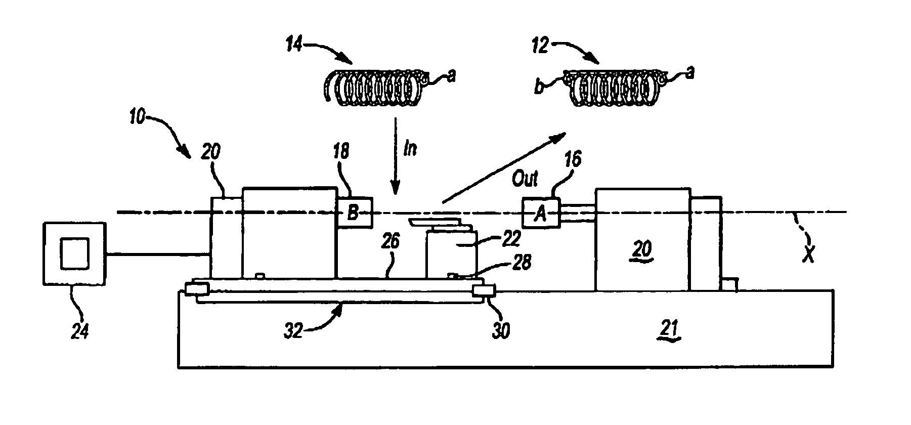 Cassette pigtailing machine for a coil spring