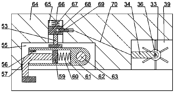 Remote transportation damping equipment