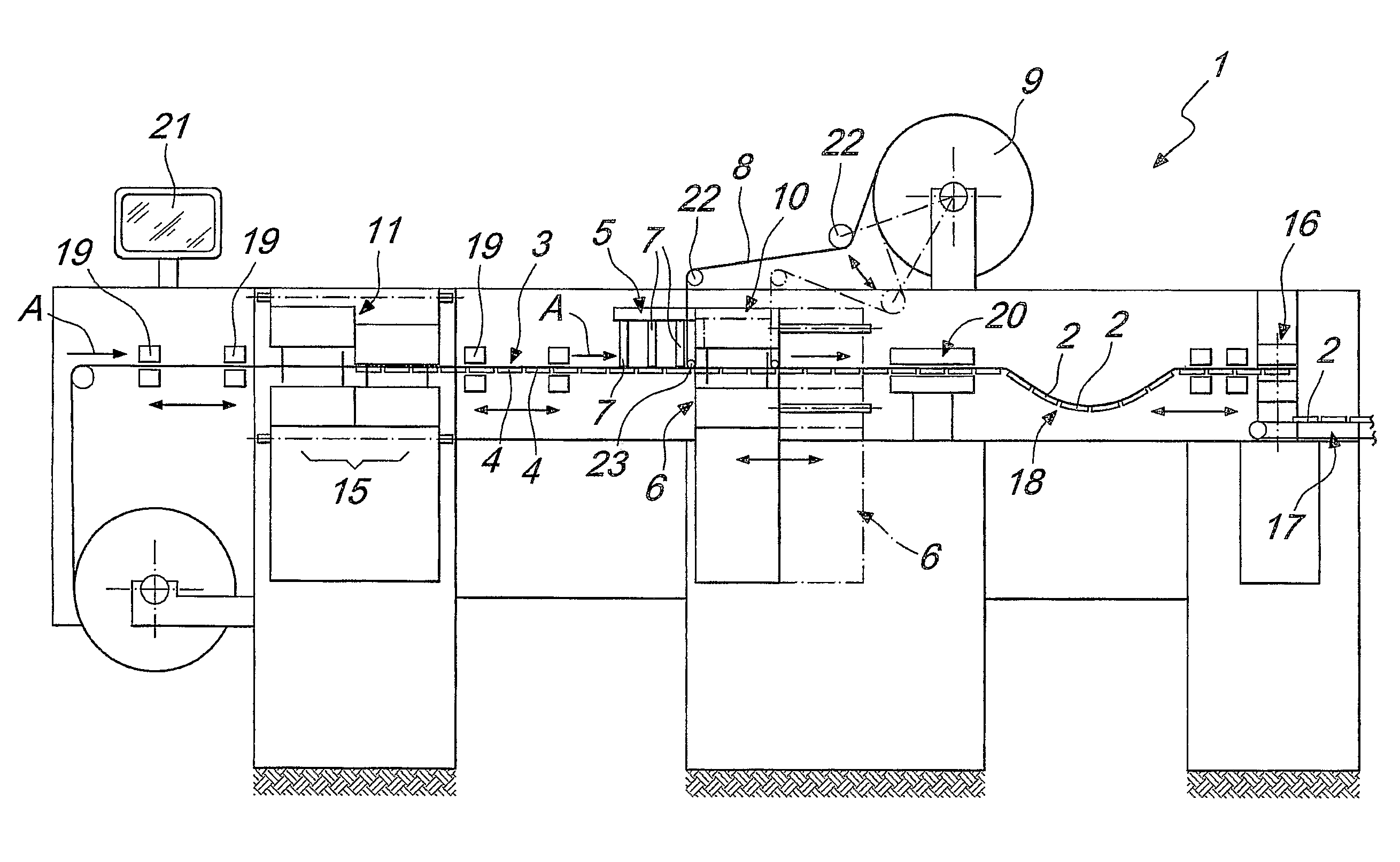 Method and apparatus for manufacturing packages of products