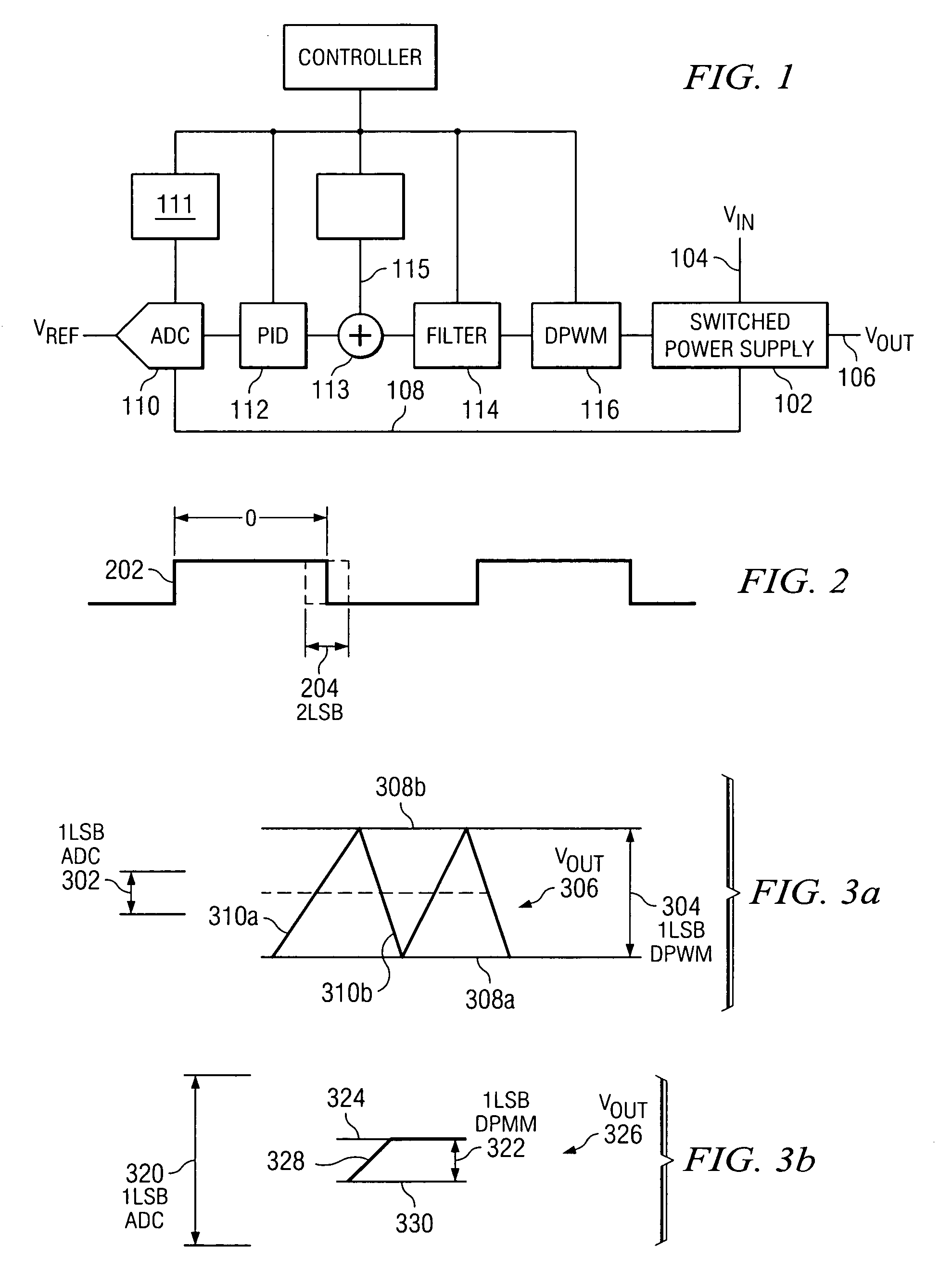 Digital PWM controller for preventing limit cycle oscillations