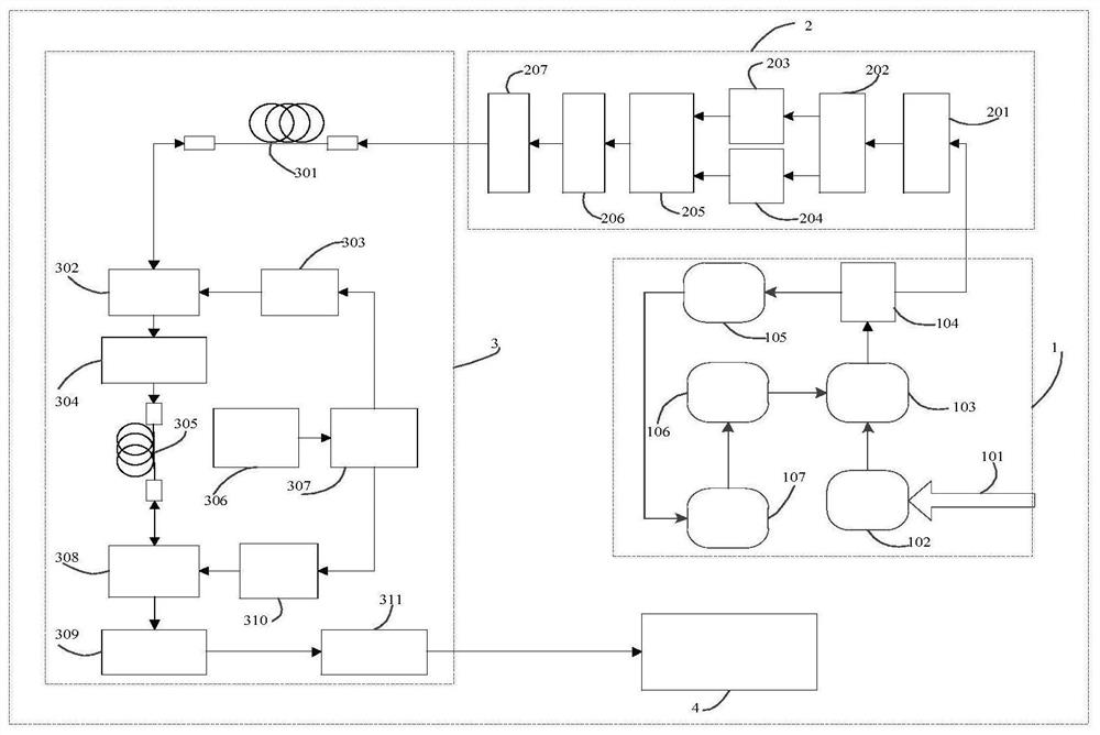 In-band OSNR measuring device and method based on fine spectrum