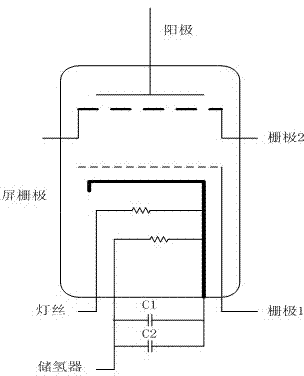 High-voltage repetition-frequency impulse source based on GL1551G type hydrogen thyratron