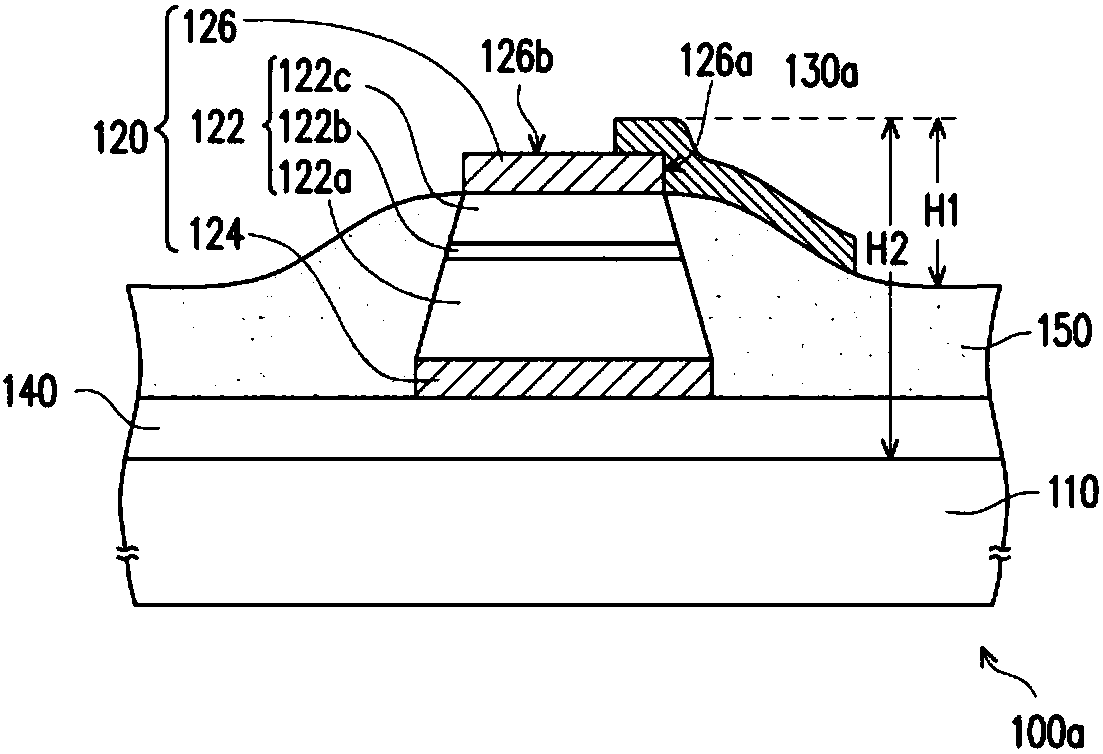 Display unit