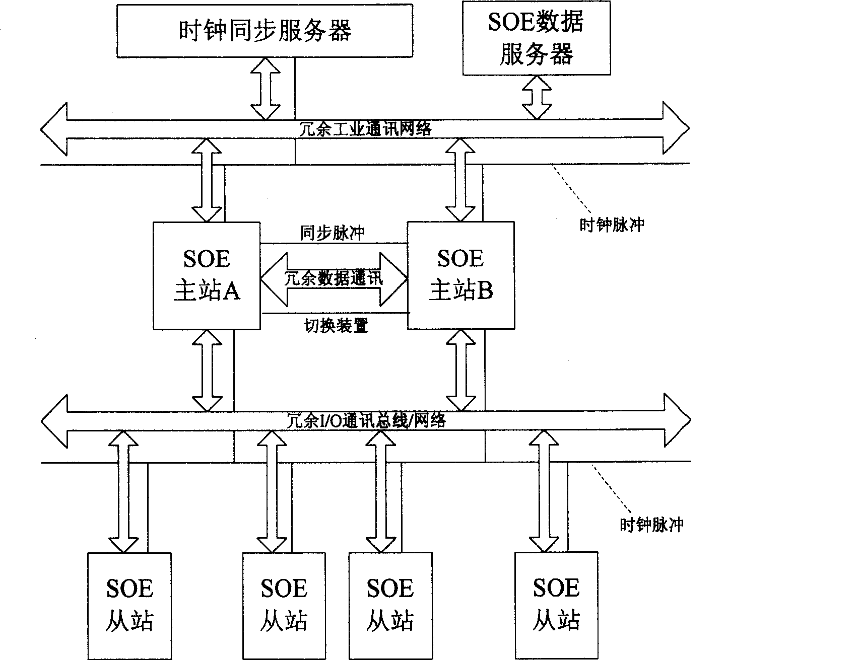 Method for implementing working main station and standby main station synchronous recording