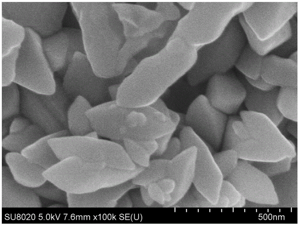 Preparation method of manganese phosphate and manganese phosphate product