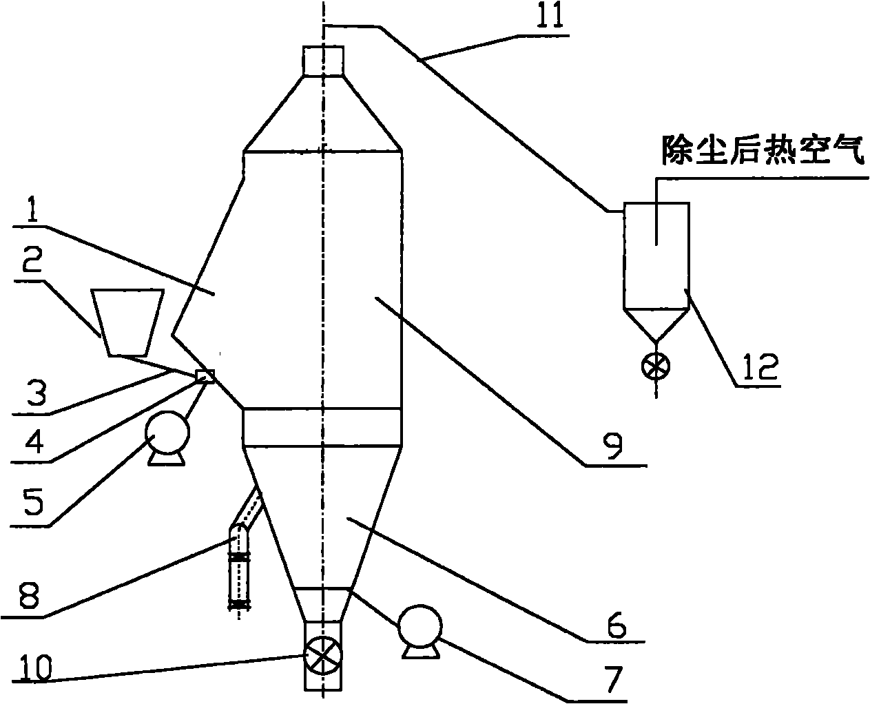 Metallurgical molten slag dry-type processing device and processing method thereof