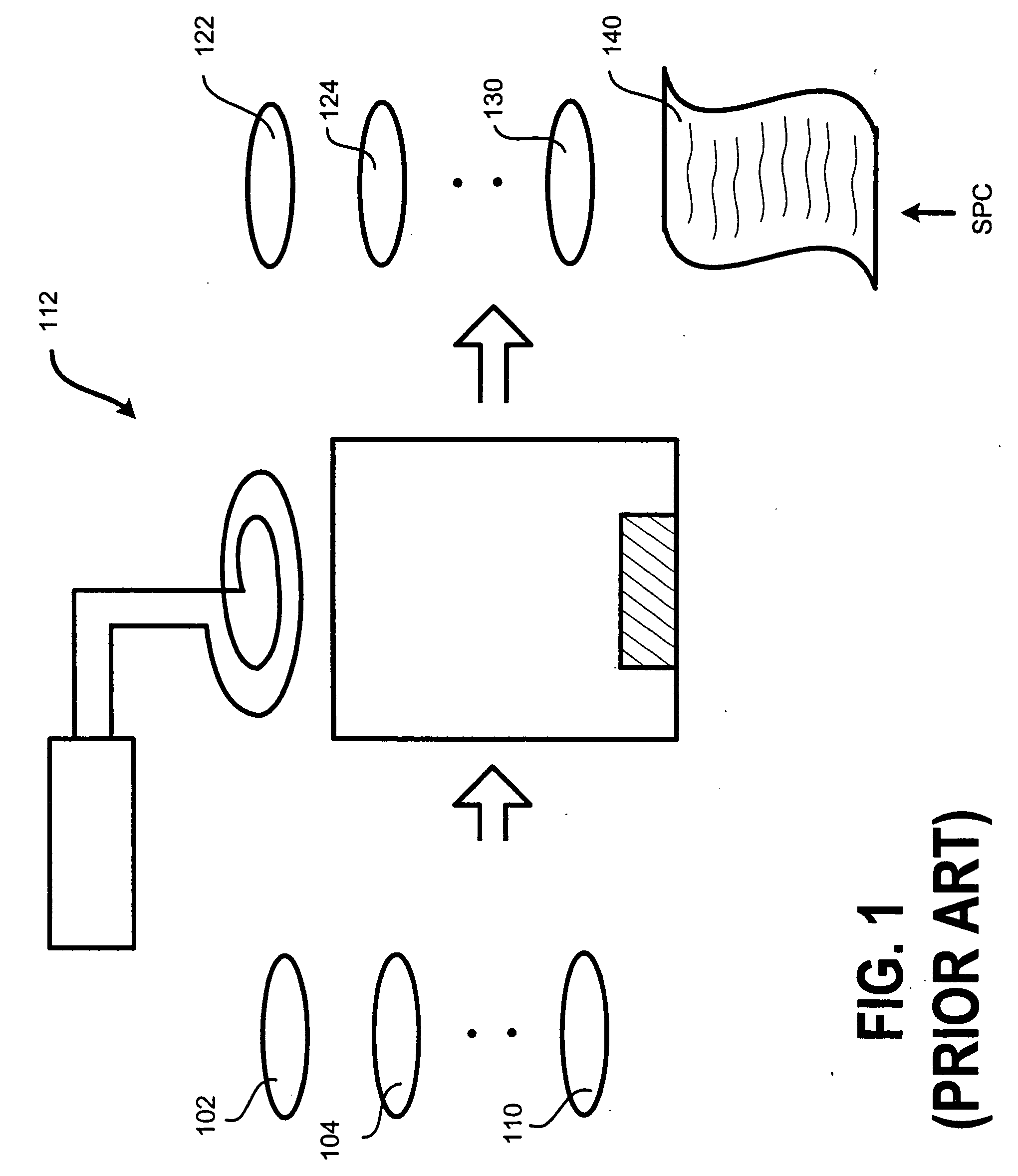 Integrated stepwise statistical process control in a plasma processing system