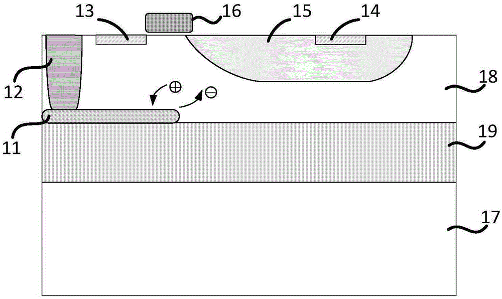 High reliability soi LDMOS power device