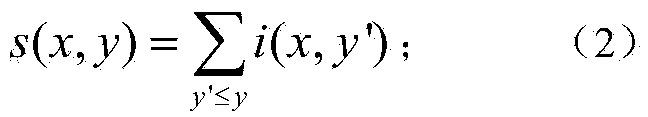 Goal-oriented automatic high-precision edge extraction method