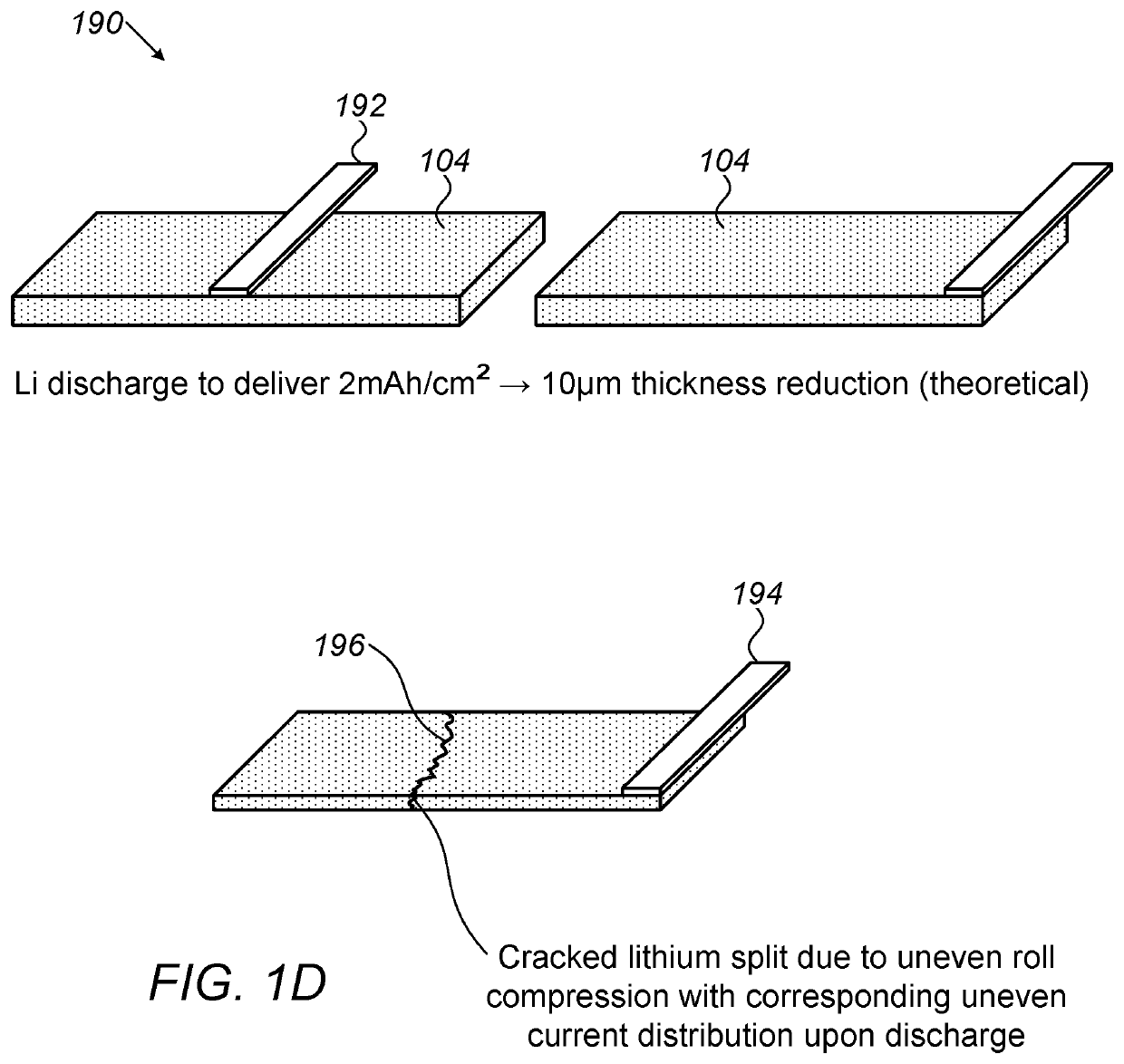 Methods for improving lithium cell performance comprising carbon nanotube (CNT)-metal composites