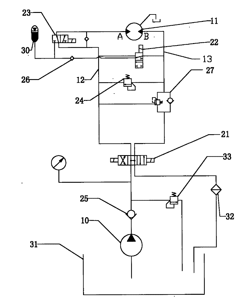 Hydraulic system as well as brake method and boosting method thereof