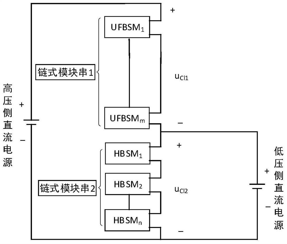 Energy storage type direct coupling direct current transformer and control method