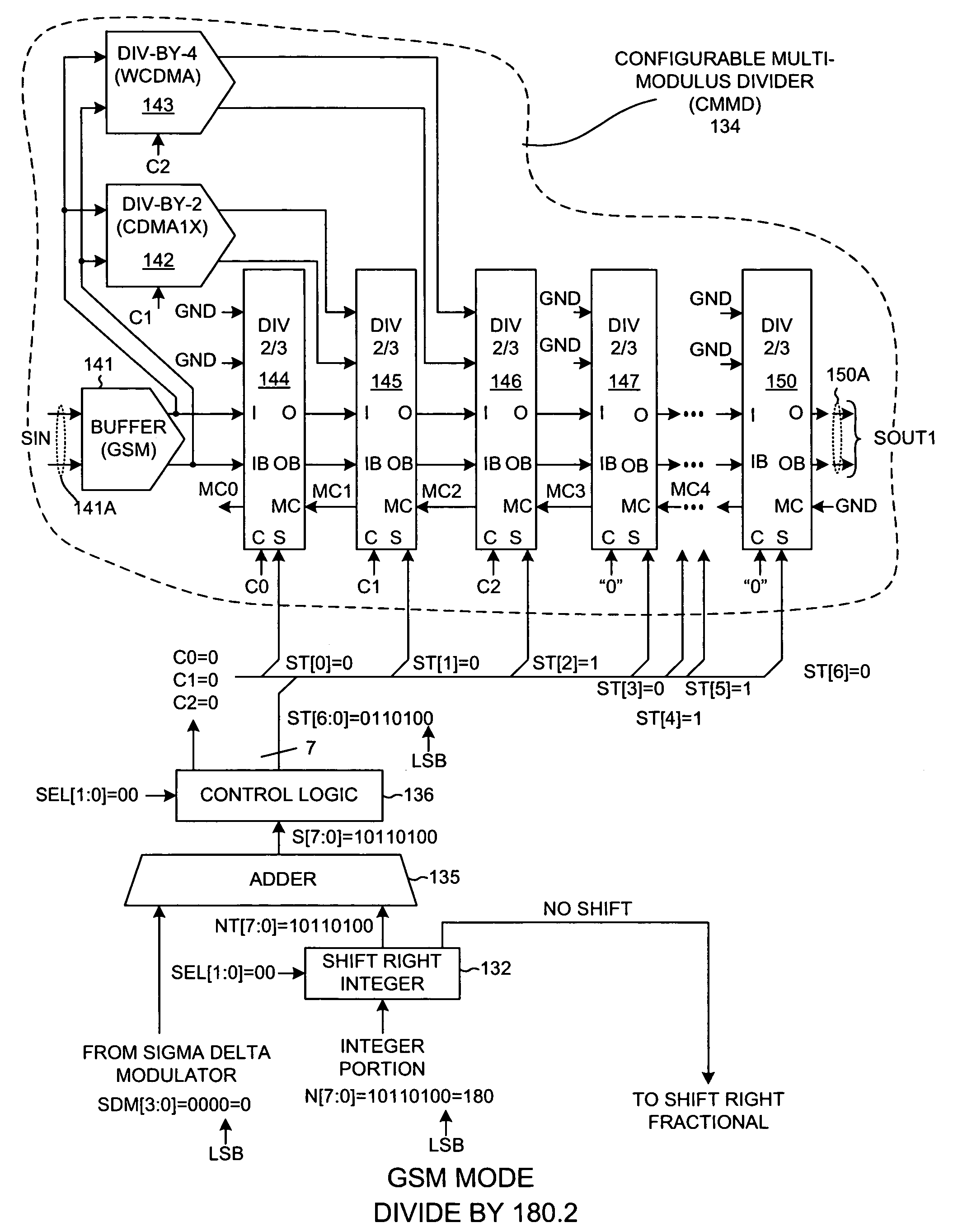 Configurable multi-modulus frequency divider for multi-mode mobile communication devices