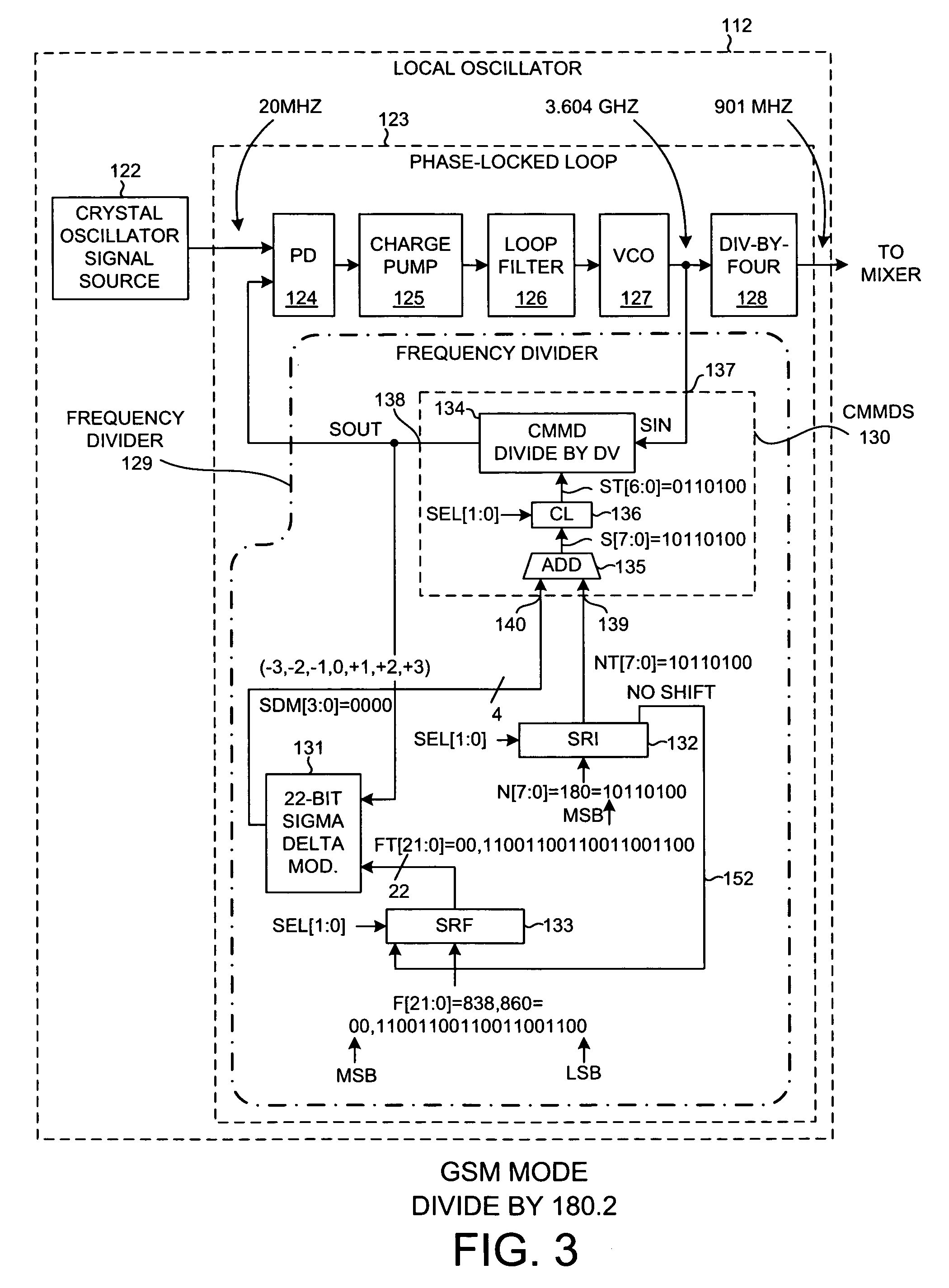 Configurable multi-modulus frequency divider for multi-mode mobile communication devices