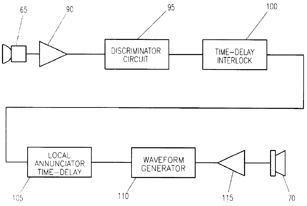 Pacifier with sound activated locator tone generator