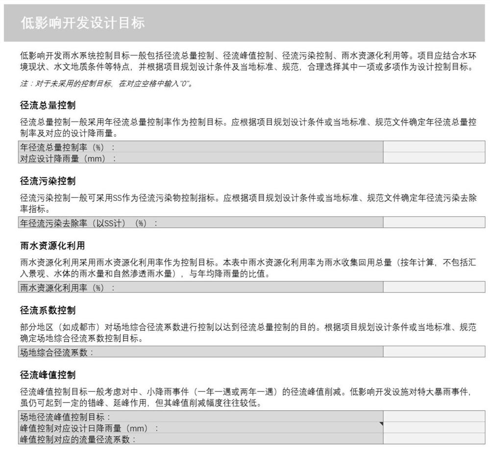 A low-impact development design and evaluation method and system