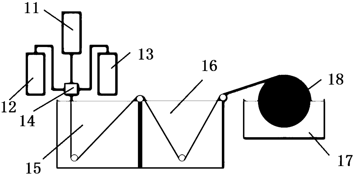 Hollow fiber permeating and vaporizing film and preparation method