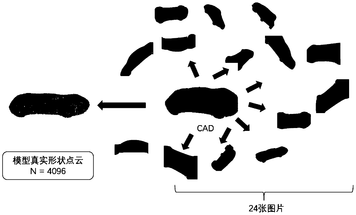 Single-frame image three-dimensional model surface reconstruction method based on deep learning