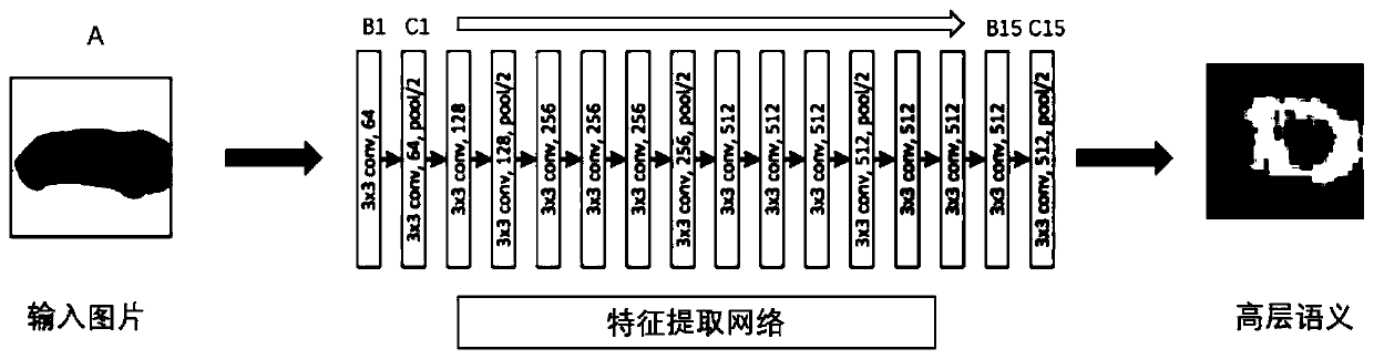 Single-frame image three-dimensional model surface reconstruction method based on deep learning