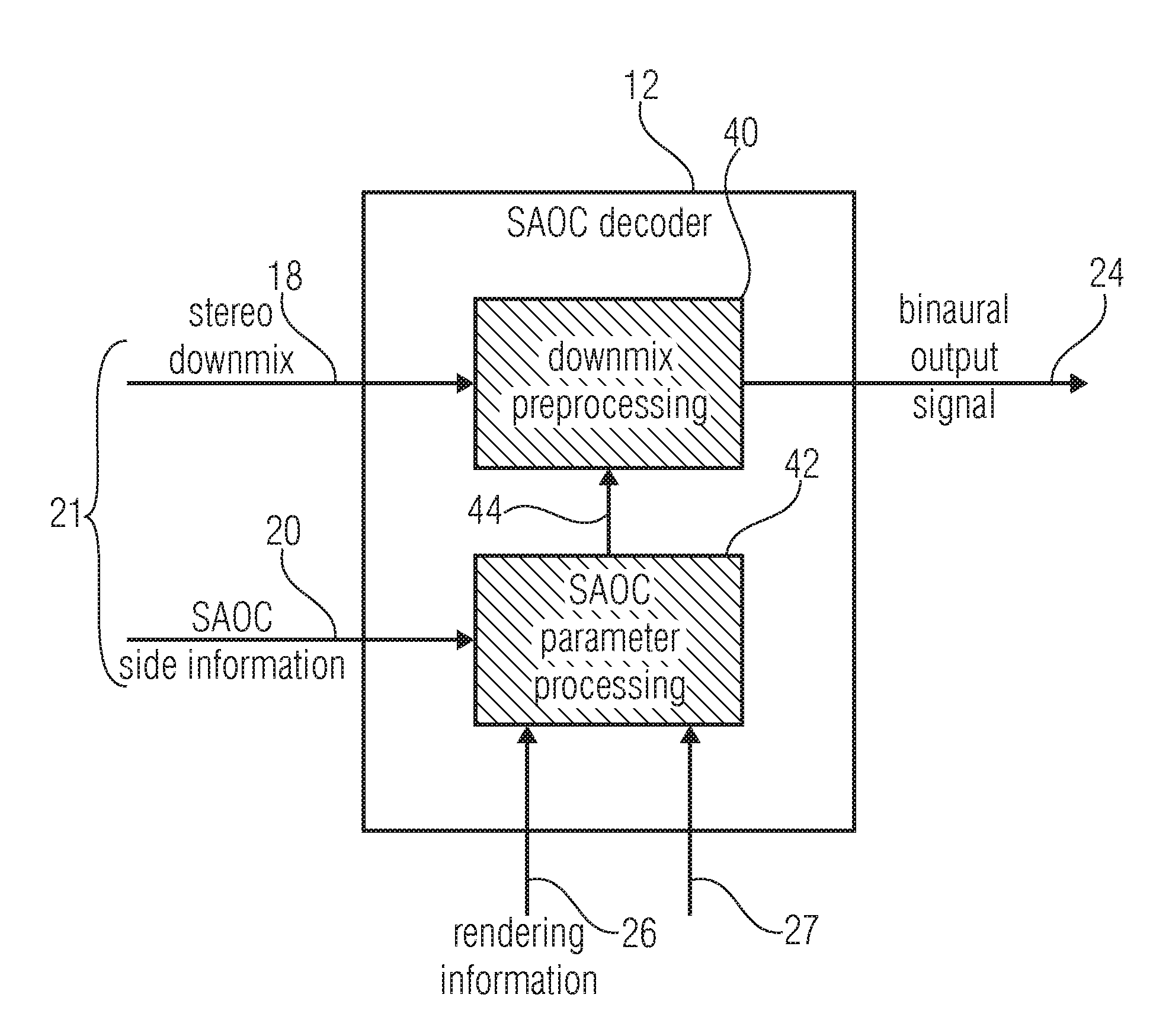 Binaural rendering of a multi-channel audio signal