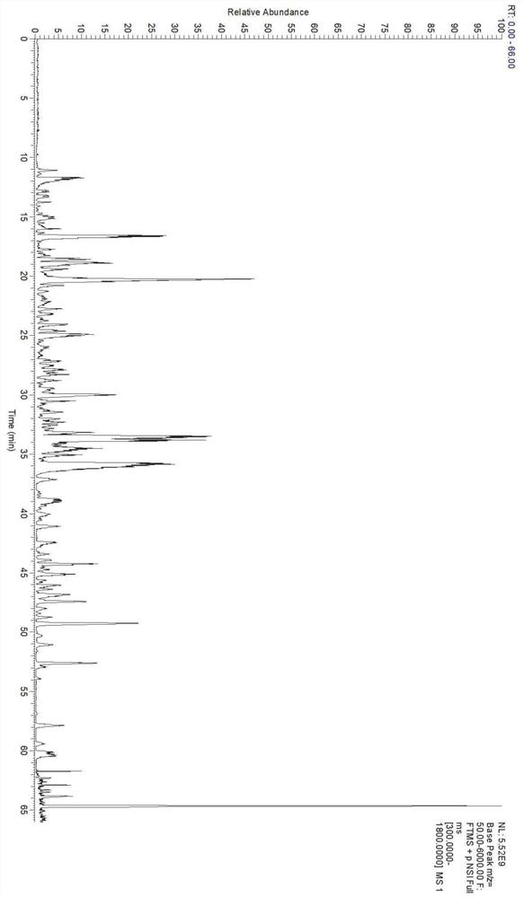 Walnut meal acetylcholine esterase inhibiting peptide as well as preparation method and application thereof