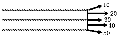 Double-layer substrate integrated waveguide-based balanced dual-mode band-pass filter