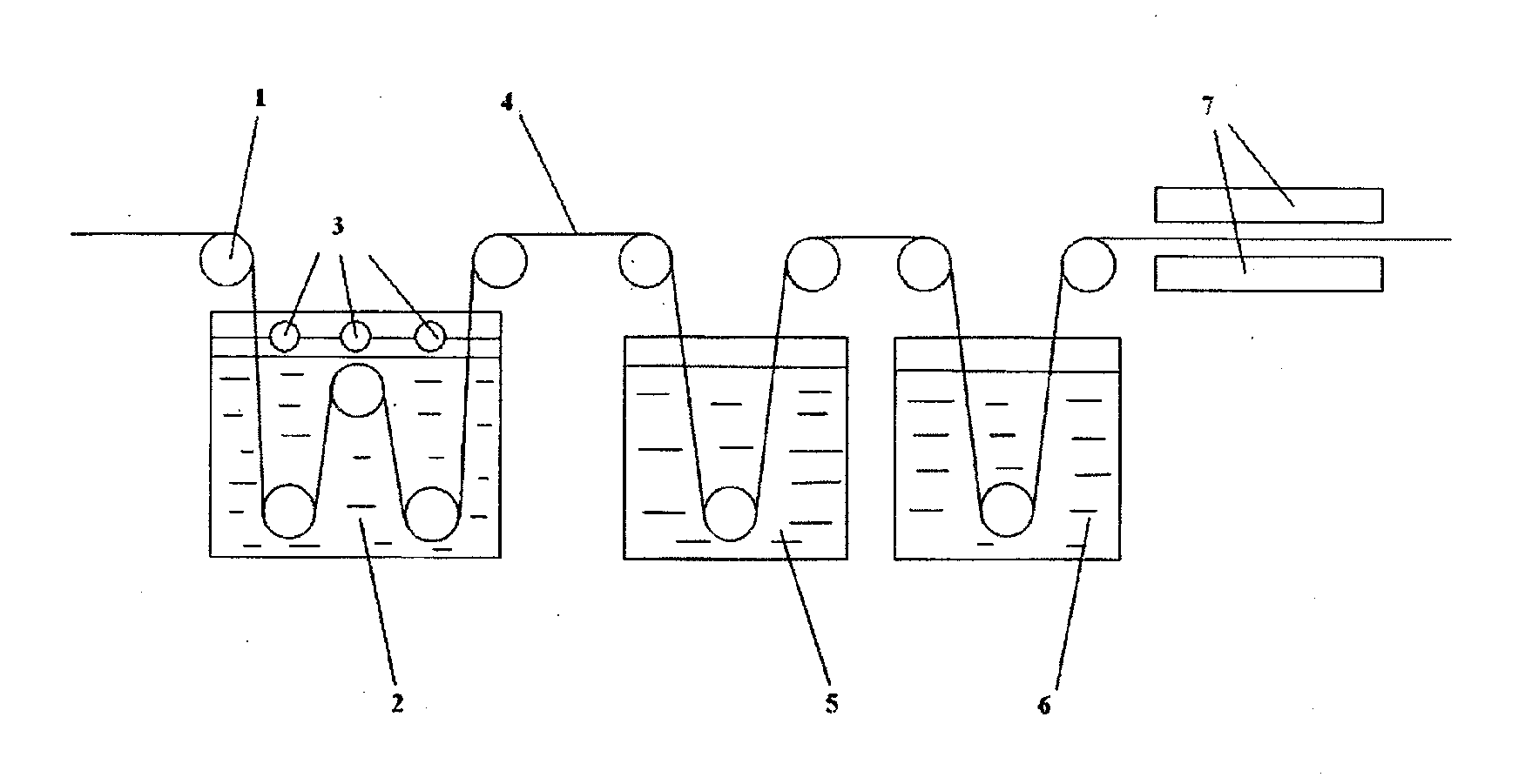 Preparation method of optical colorful polyester film using microwave technique