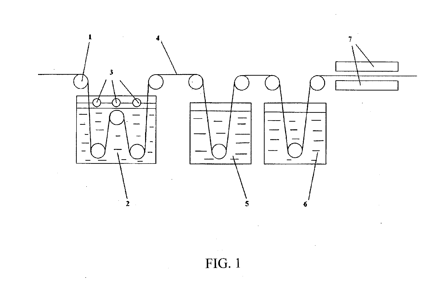 Preparation method of optical colorful polyester film using microwave technique