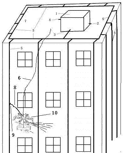 Fire extinguishing system and method