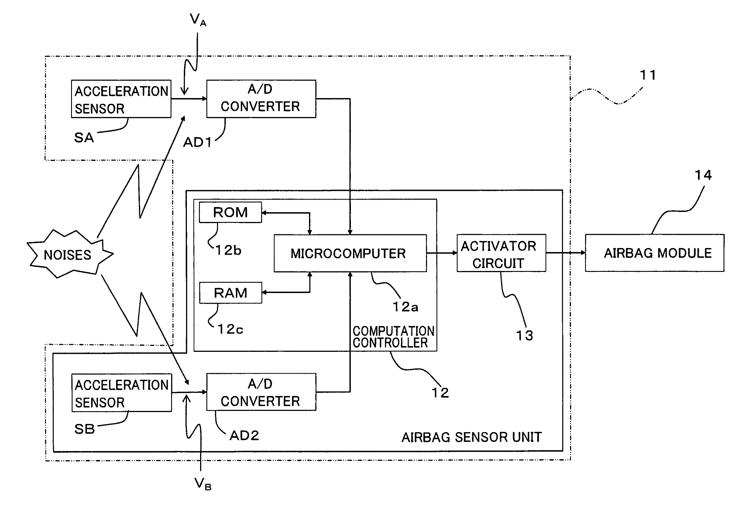 Collision detector