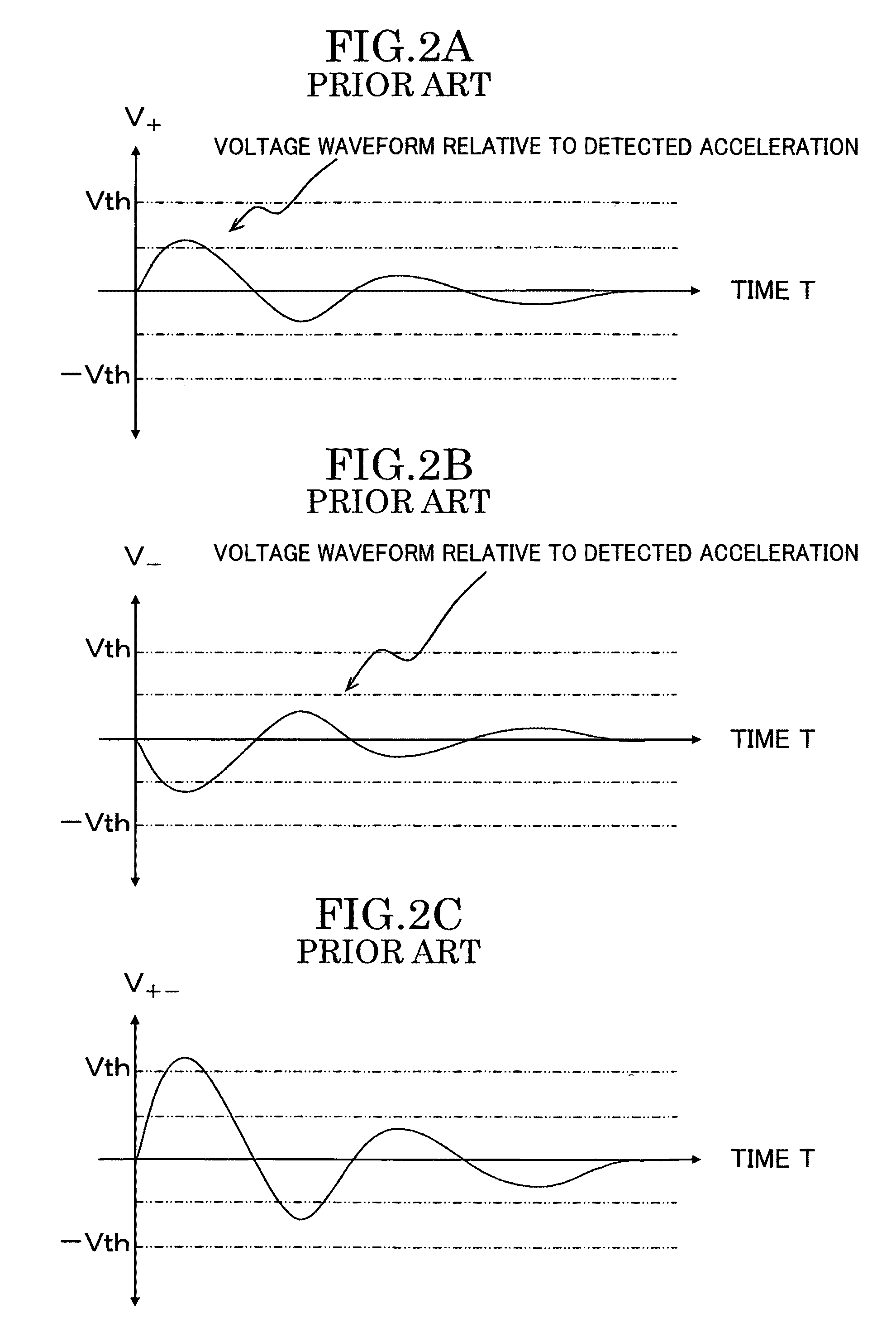 Collision detector