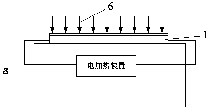 Method for preparing polycrystalline silicon thin film by laser crystallization and product and thin film transistor obtained