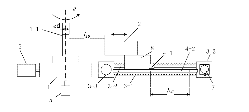 Numerical control system for contour detection of cam