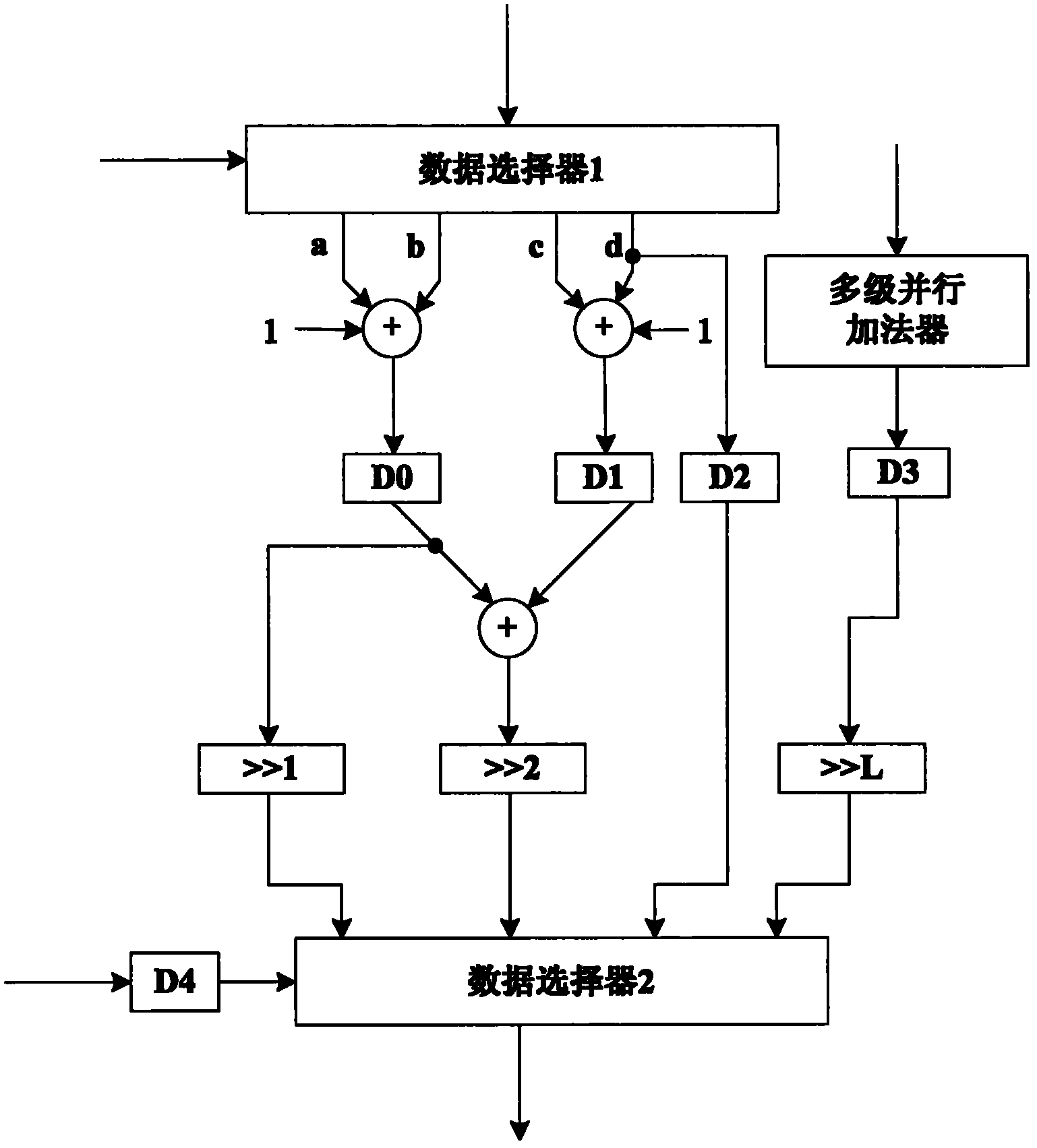 Intra-frame image brightness block prediction device and method