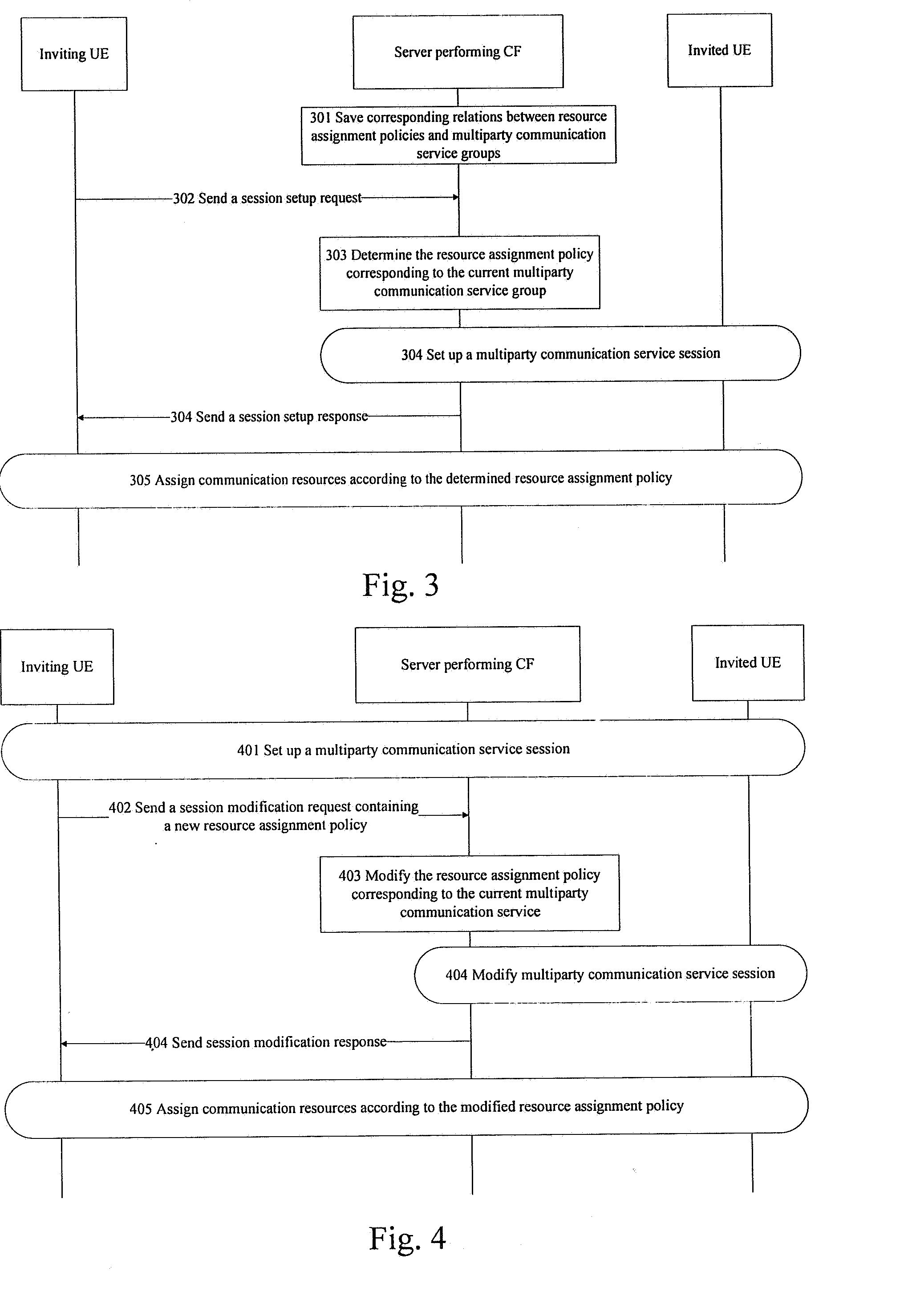 Method for managing communication resource assignment and resource assignment policy system