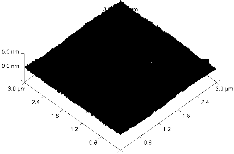 Titanium aluminum oxide thin film and preparation method and application thereof