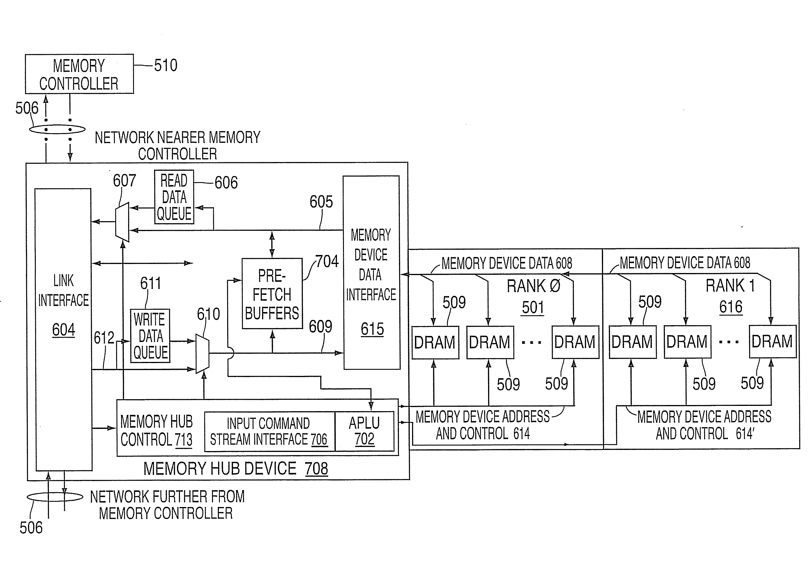 Systems and methods for providing dynamic memory pre-fetch